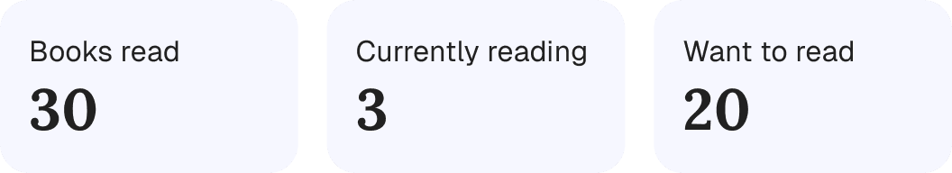 Books read, currently reading, want to read stats