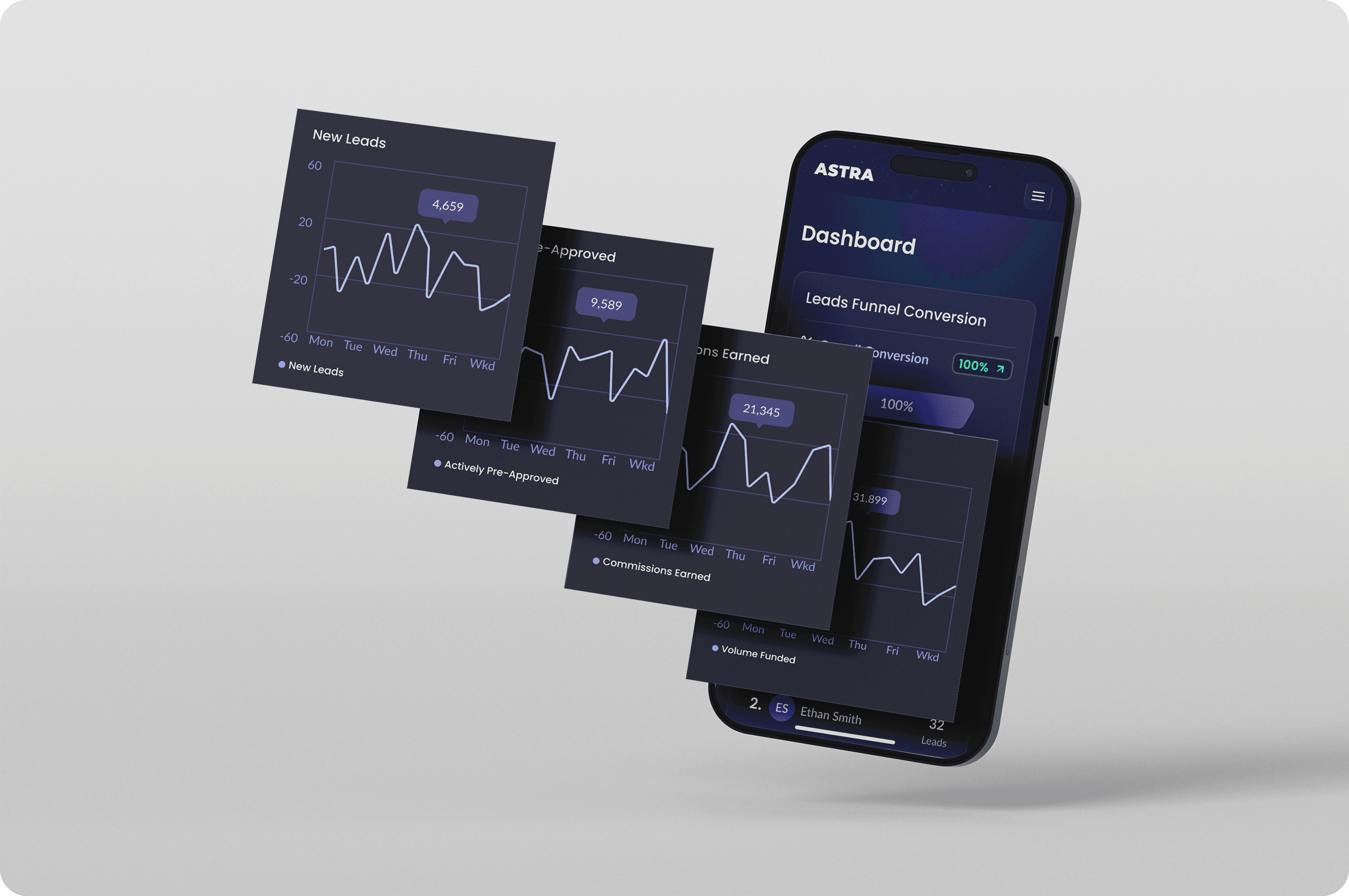 Mobile — Coach View Dashboard.