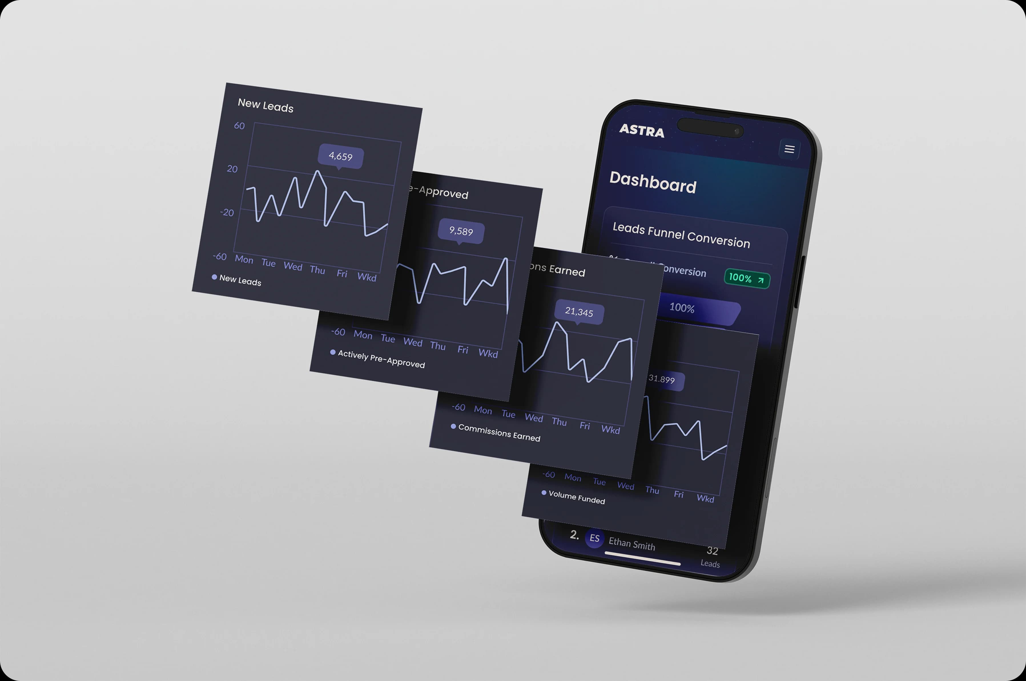 Mobile — Coach View Dashboard.