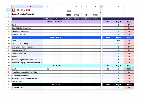 Activity Tracker Google Sheets used by students before the platform.
