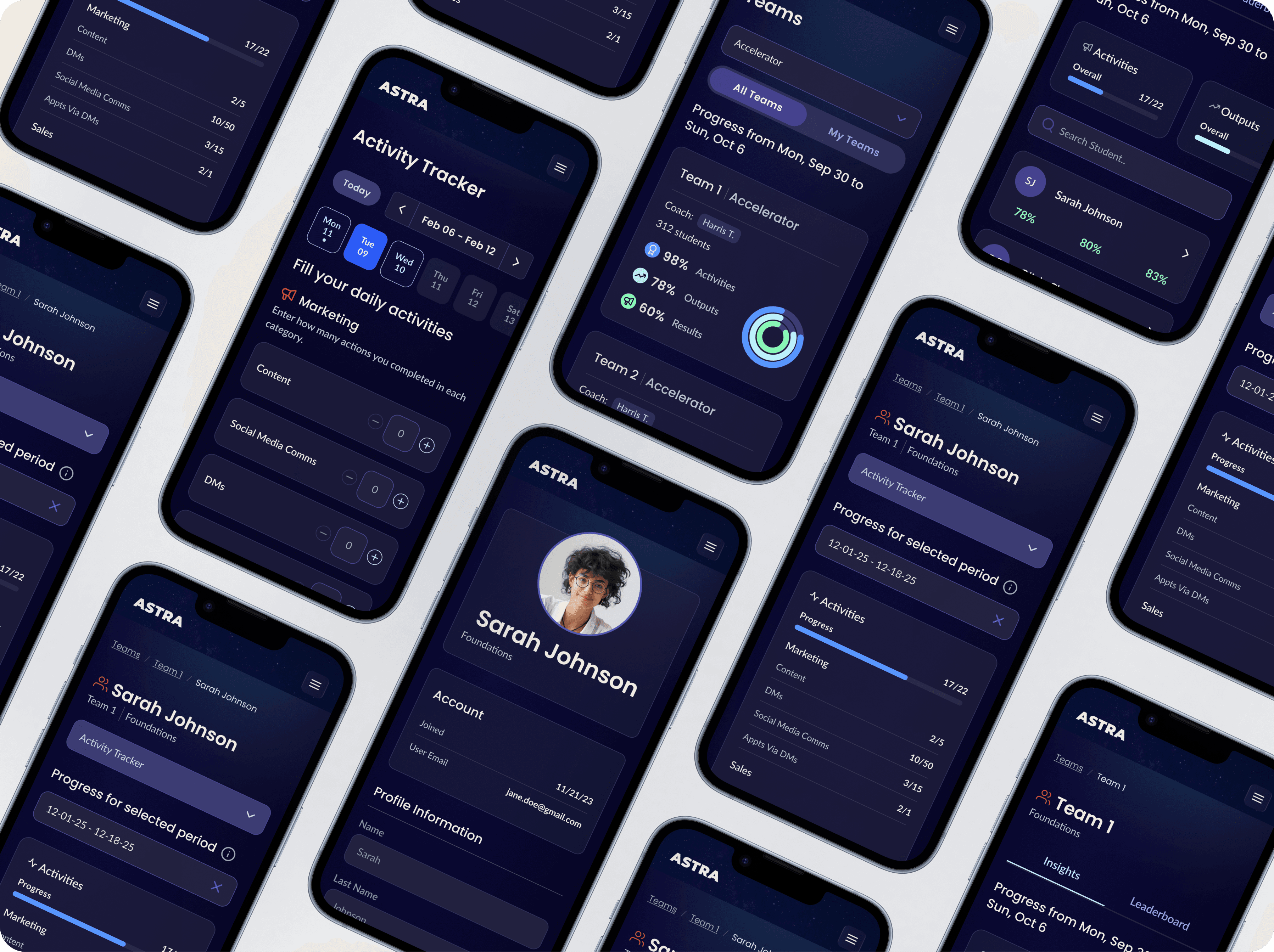 Mobile coach view — multiple screens showing the Go! Coaching app on iPhone.