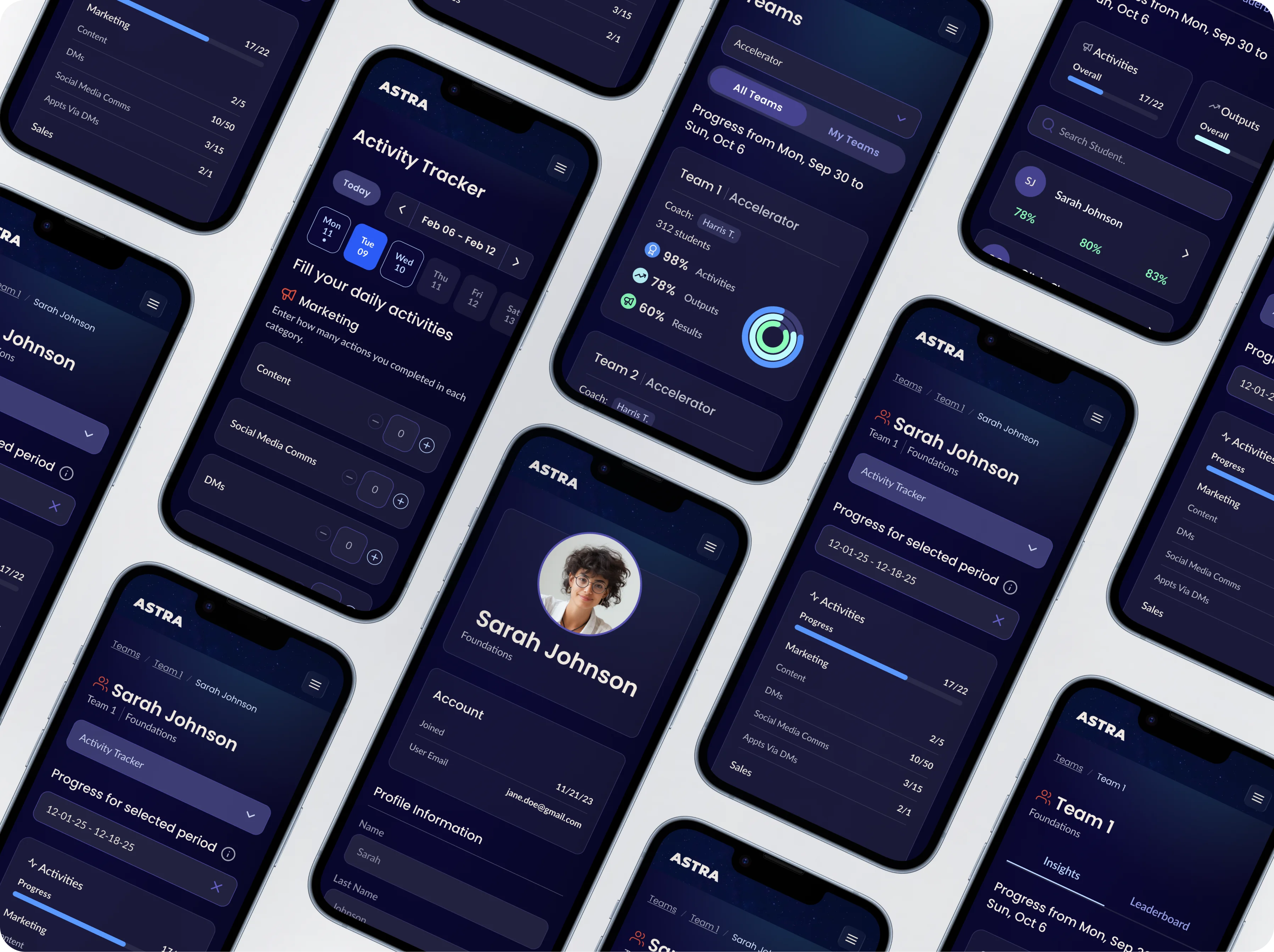 Mobile coach view — multiple screens showing the Go! Coaching app on iPhone.