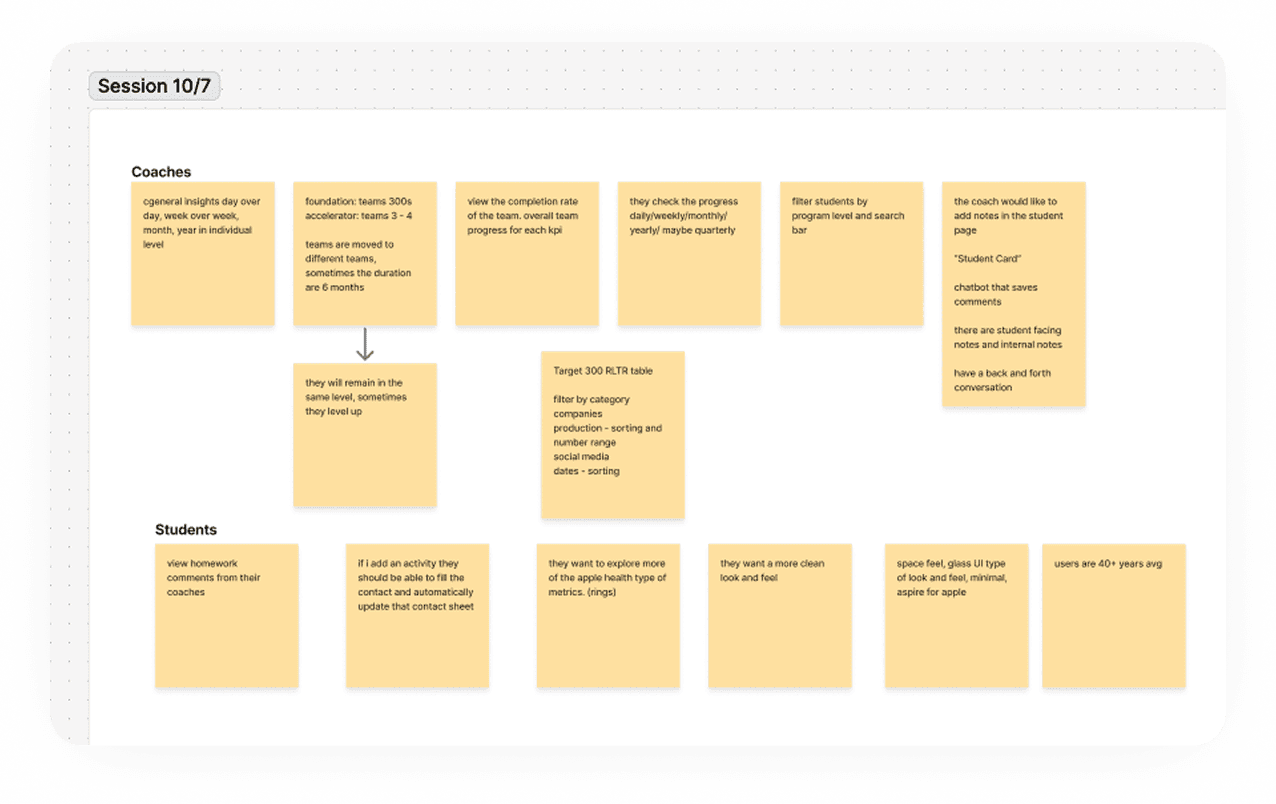 Working session notes — client calls documented as coach and student needs.