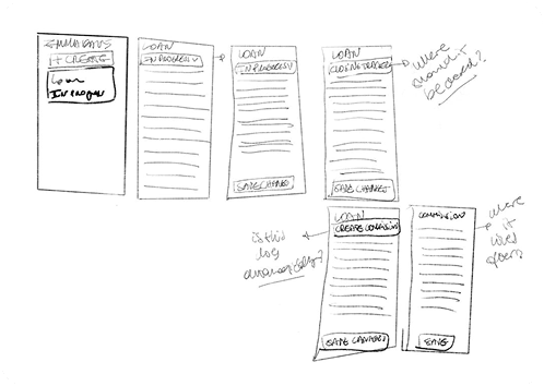 Early wireframes exploring layout and hierarchy before high fidelity.
