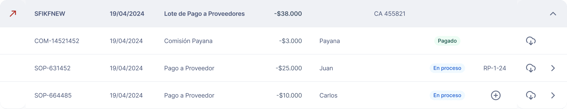 Dropdown — option A.